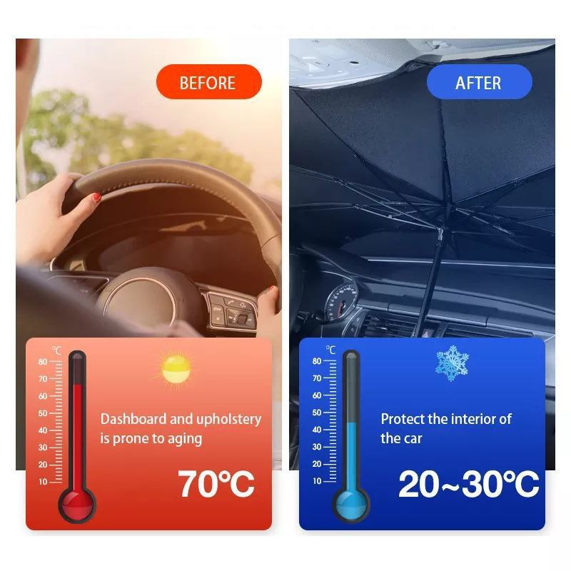 شمسيه سيارة داخلية لحماية الزجاج الأمامي من الحرارة – تصميم عملي مزود بجراب